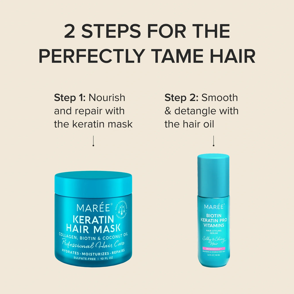 Keratin Mask for Damaged Hair I