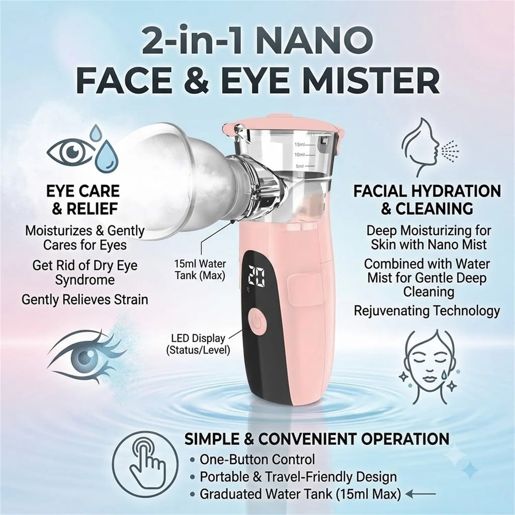 Eye Moisturizer Nebulizer – Eye Care Beauty Instrument